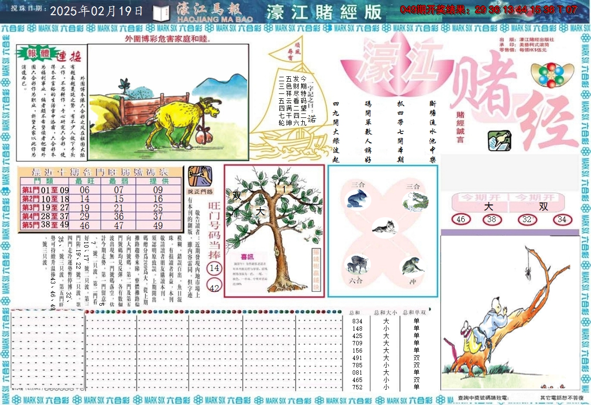 2025050期濠江赌经A
