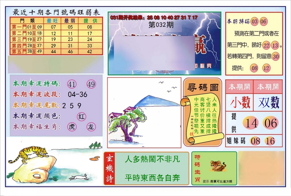 2025032期逢赌必羸