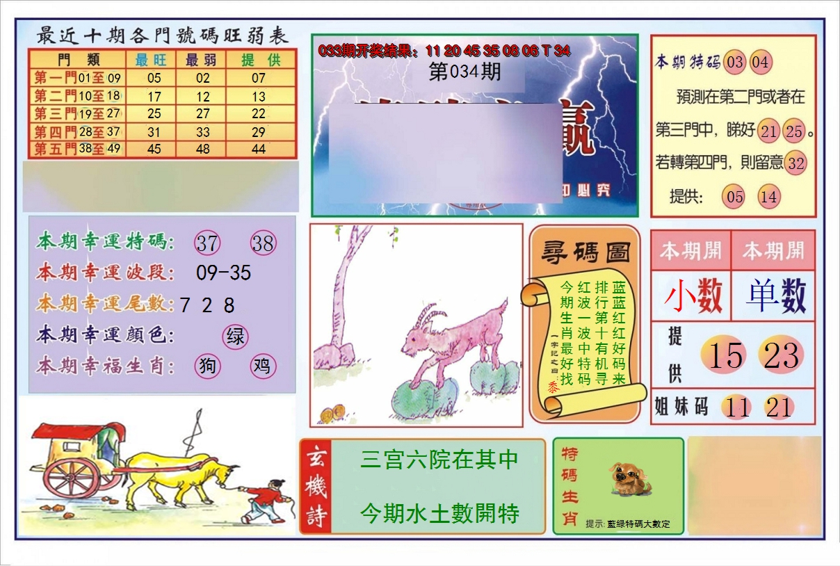 2025034期逢赌必羸