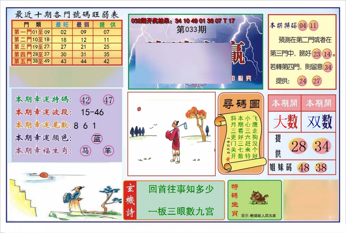 2025033期逢赌必羸