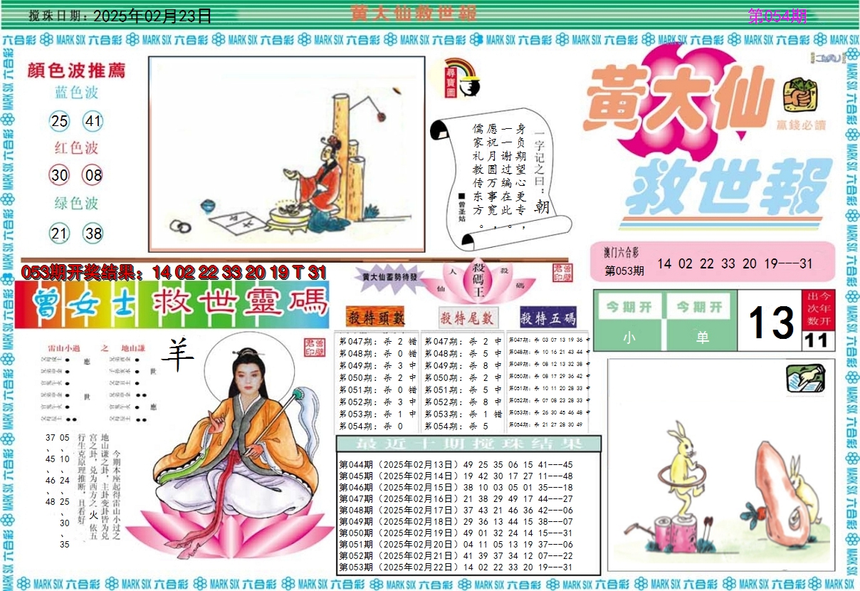 2025054期黄大仙救世A