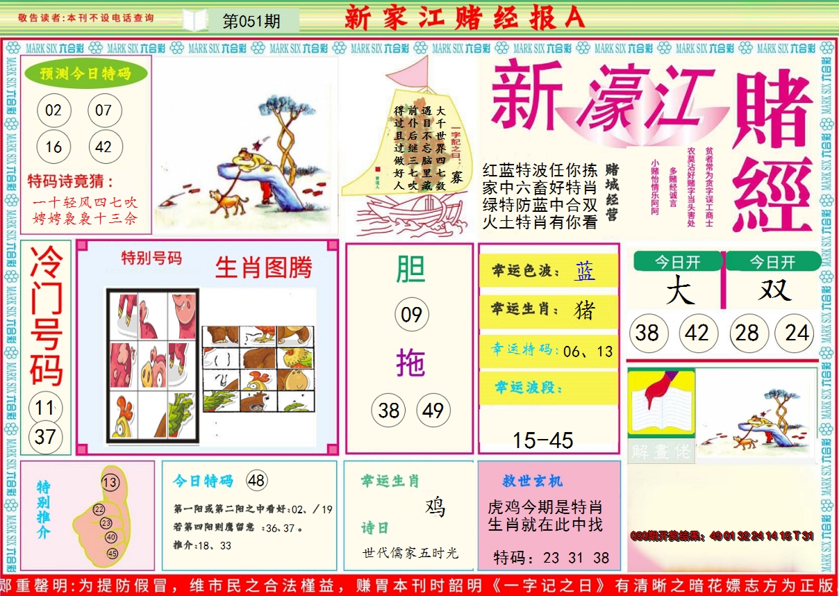 2025051期新濠江赌经A