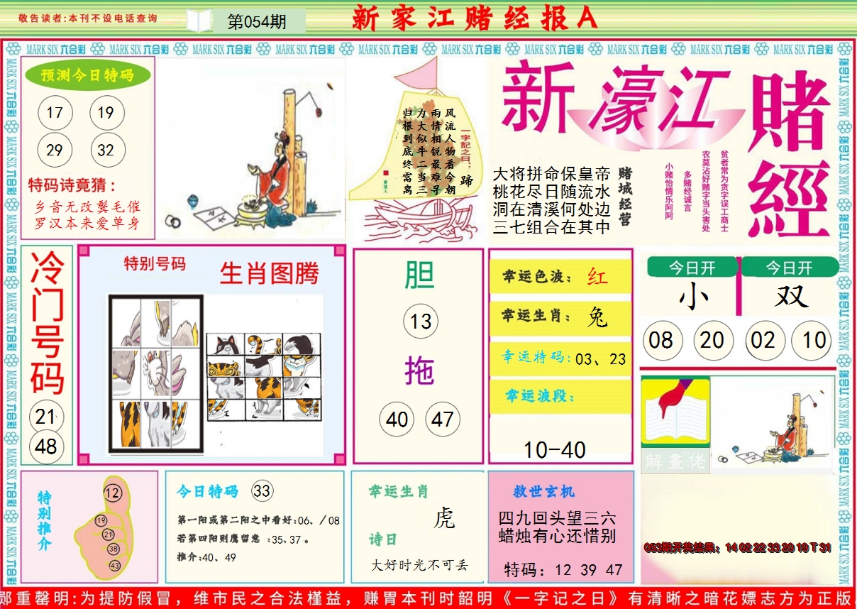 2025054期新濠江赌经A
