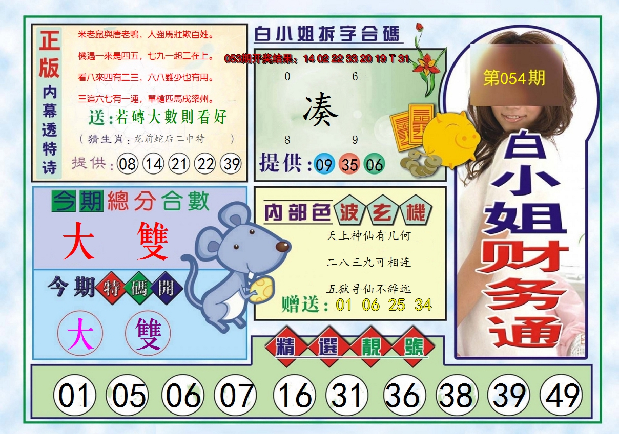 2025054期白小姐财务通