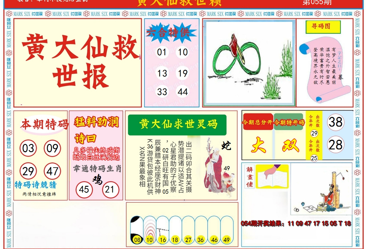 2025055期新黄大仙救世A