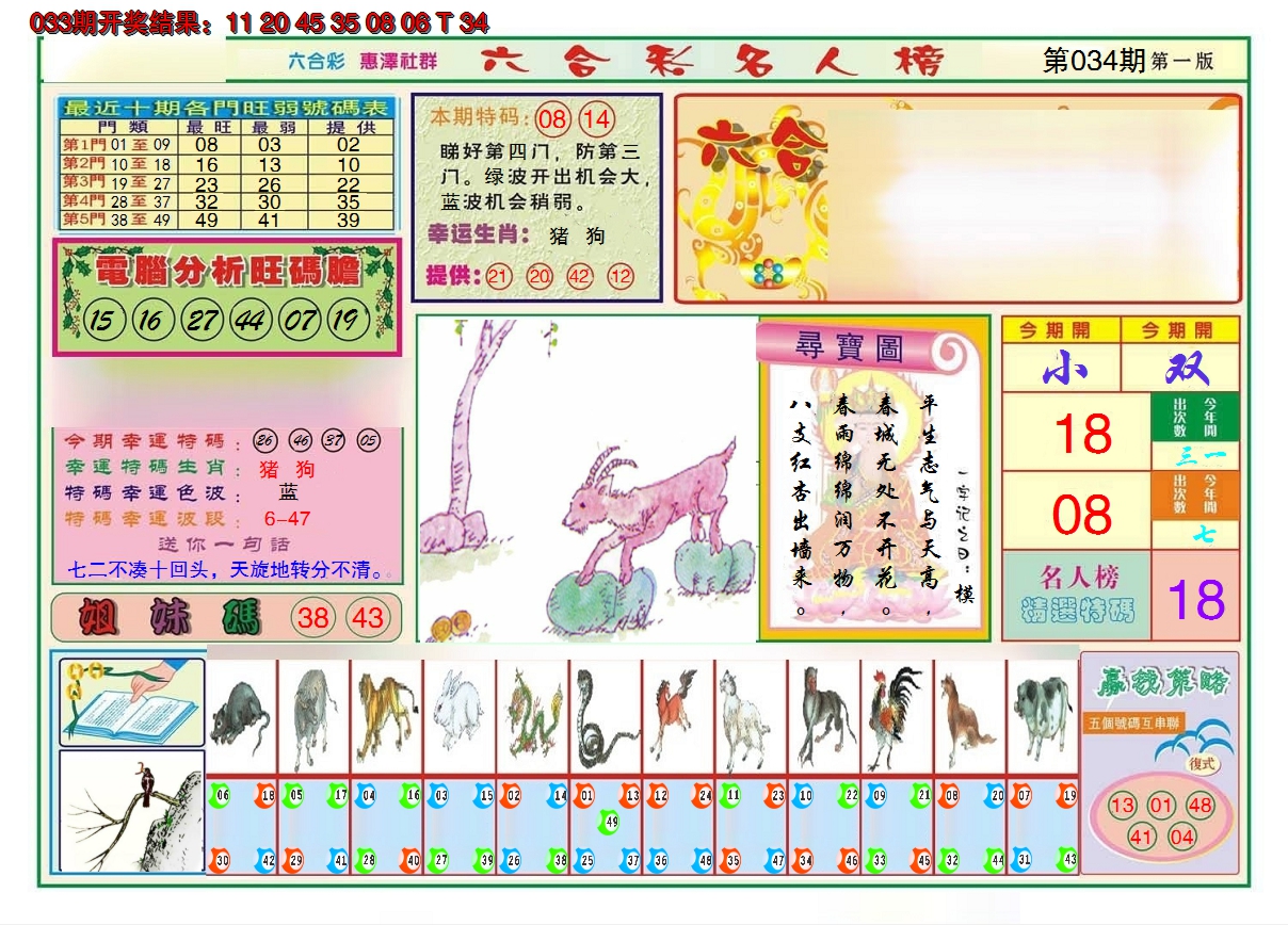 2025034期名人榜A