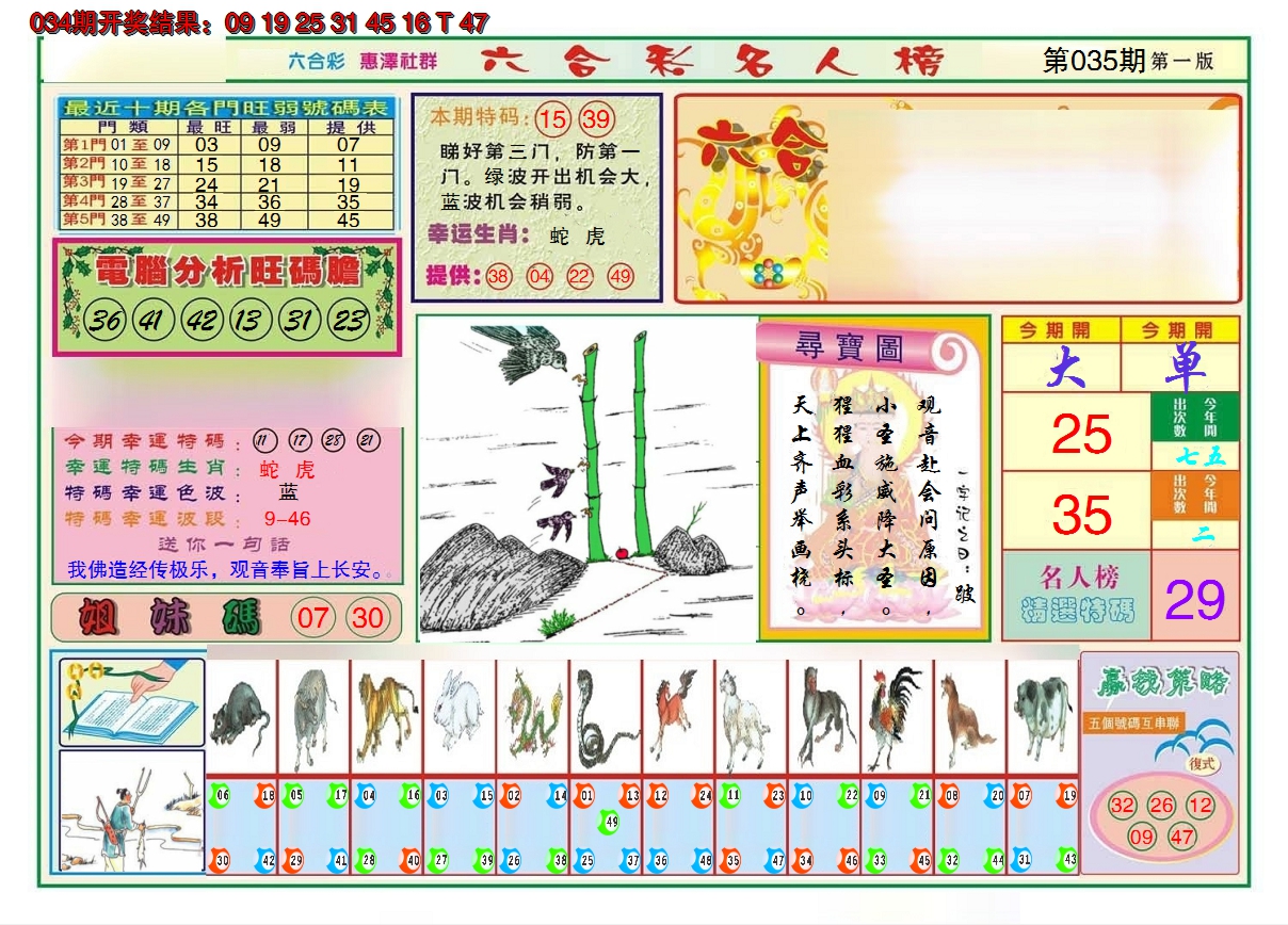 2025035期名人榜A