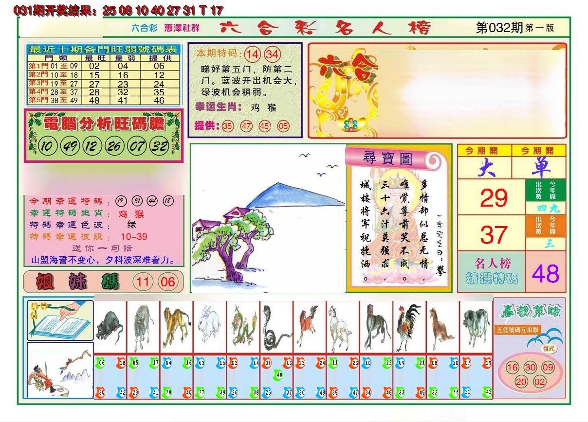 2025032期名人榜A