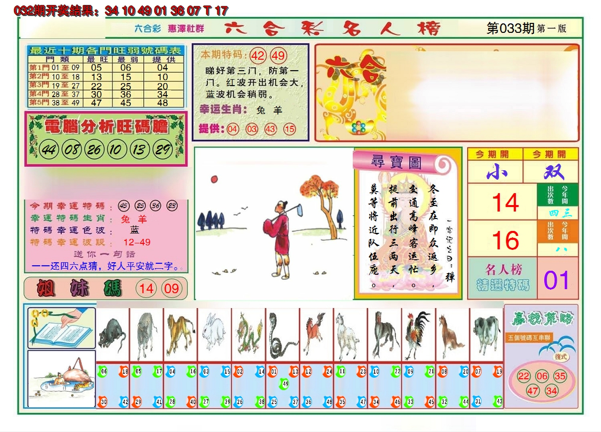 2025033期名人榜A