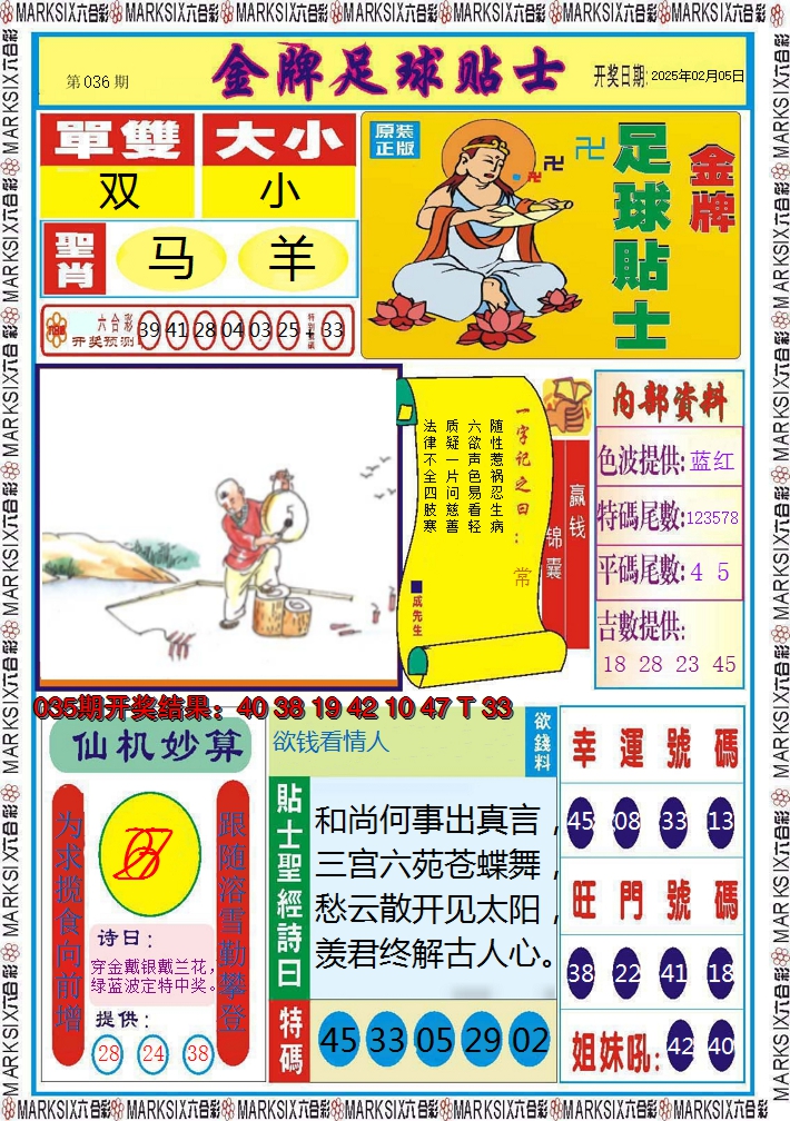 2025036期信息快报A
