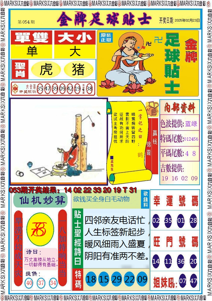 2025054期信息快报A