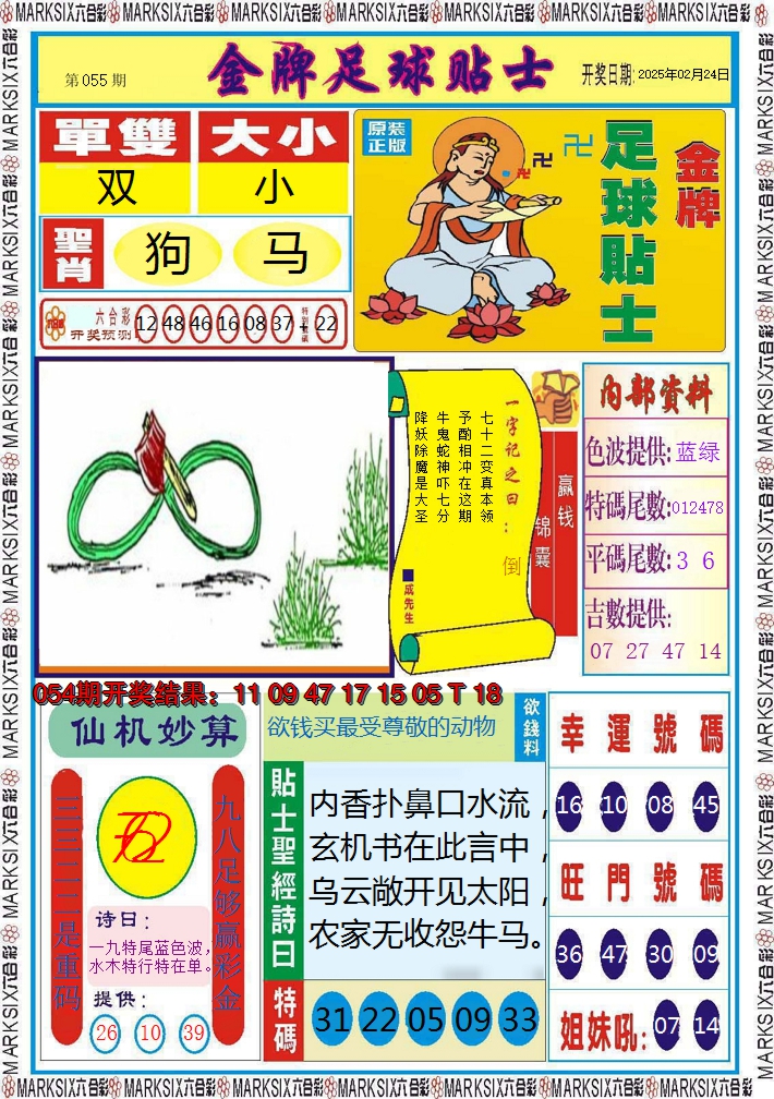 2025055期信息快报A