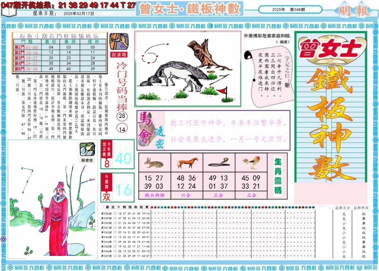 2025048期曾女士铁板神数A
