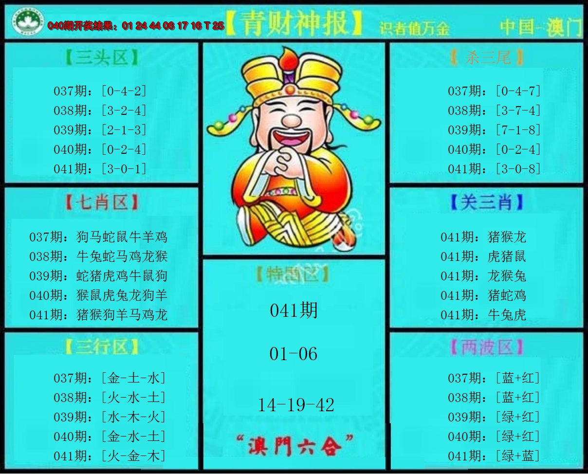 2025041期青财神