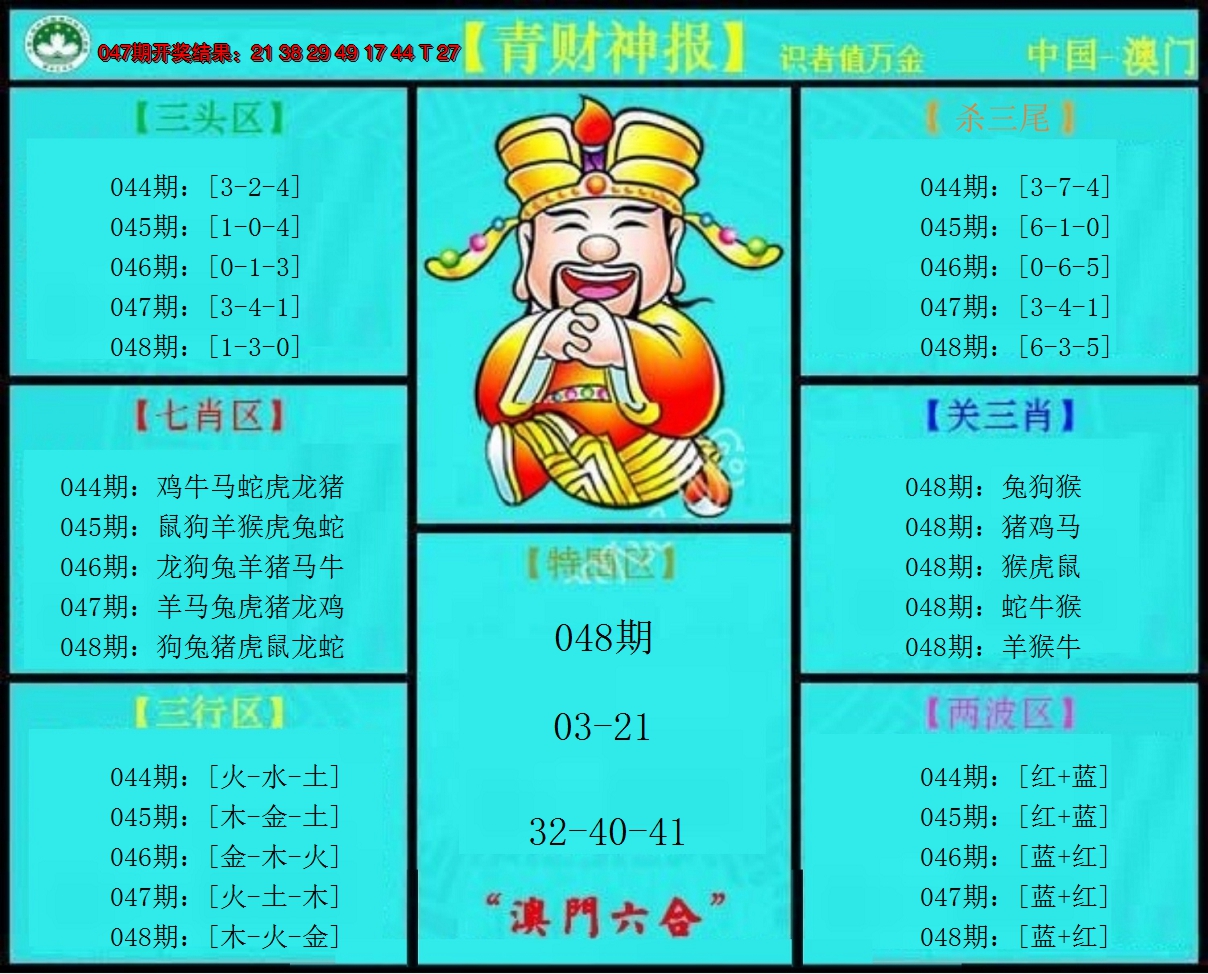 2025048期青财神