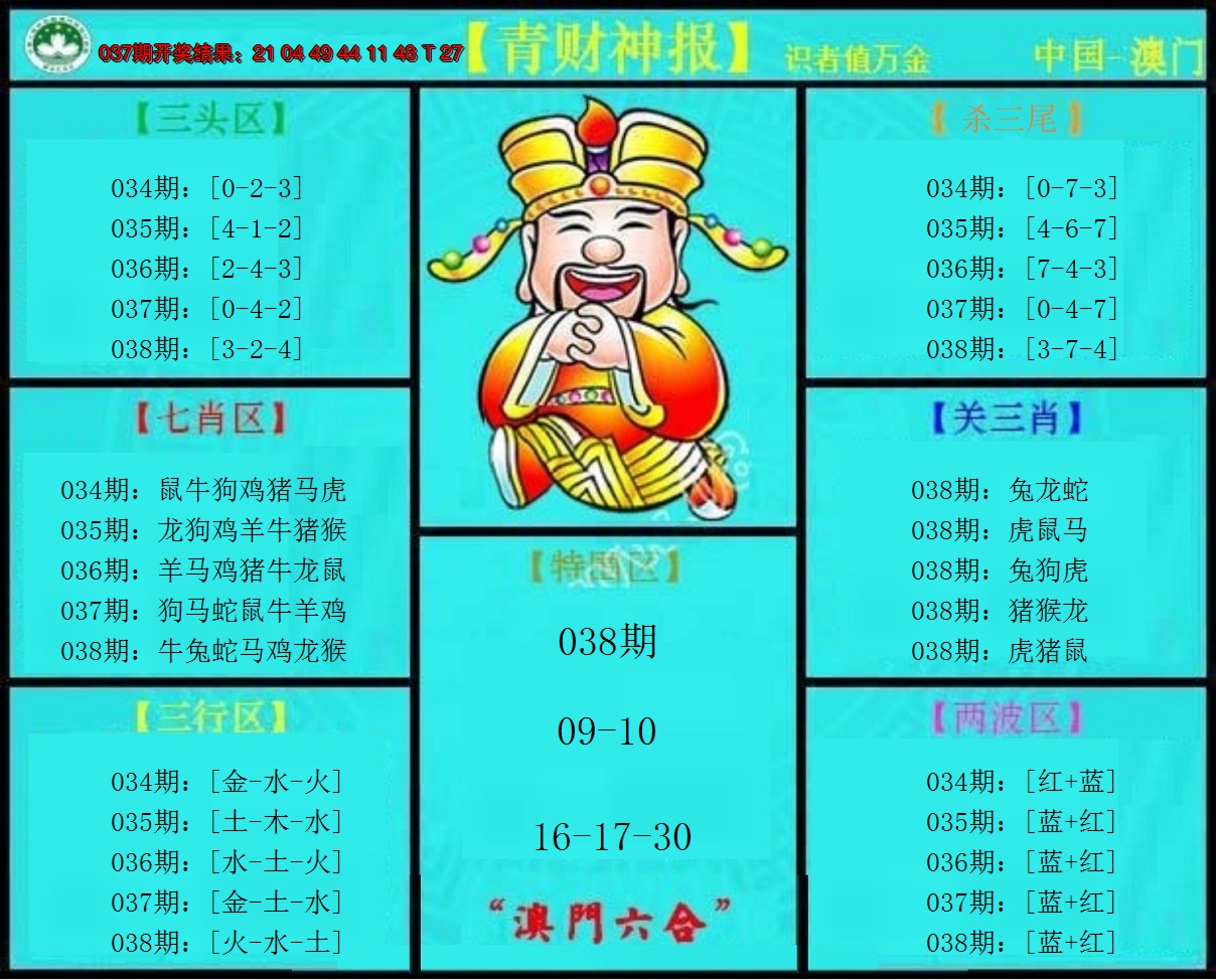 2025038期青财神