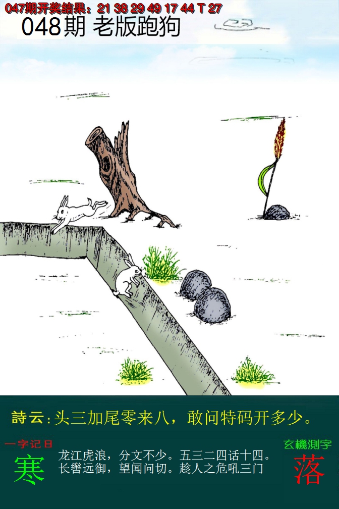 2025048期老版跑狗