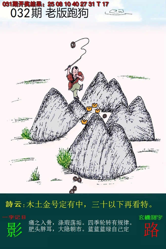 2025032期老版跑狗