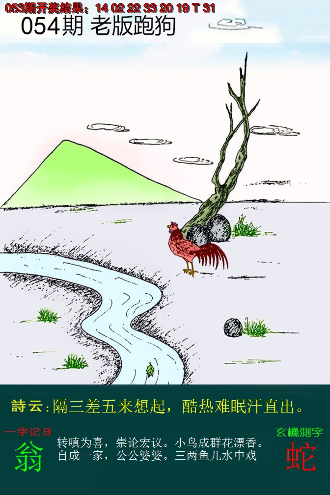 2025054期老版跑狗