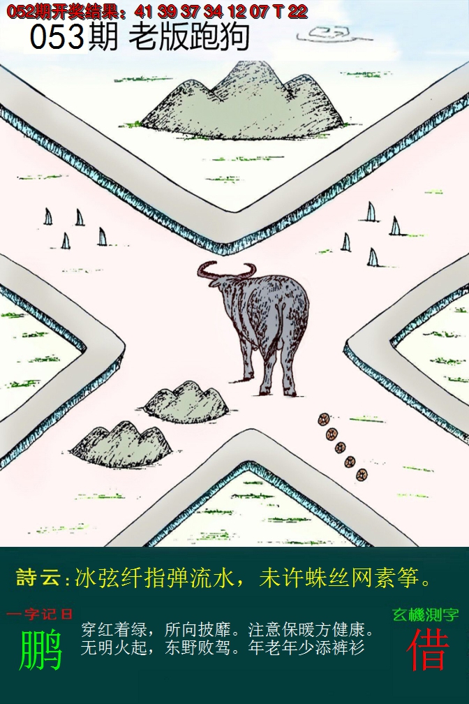 2025053期老版跑狗