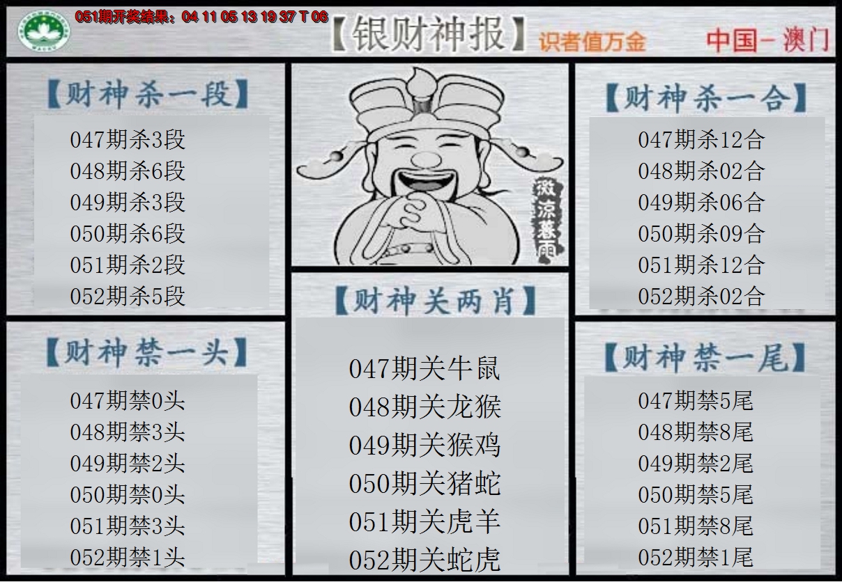 2025052期银财神