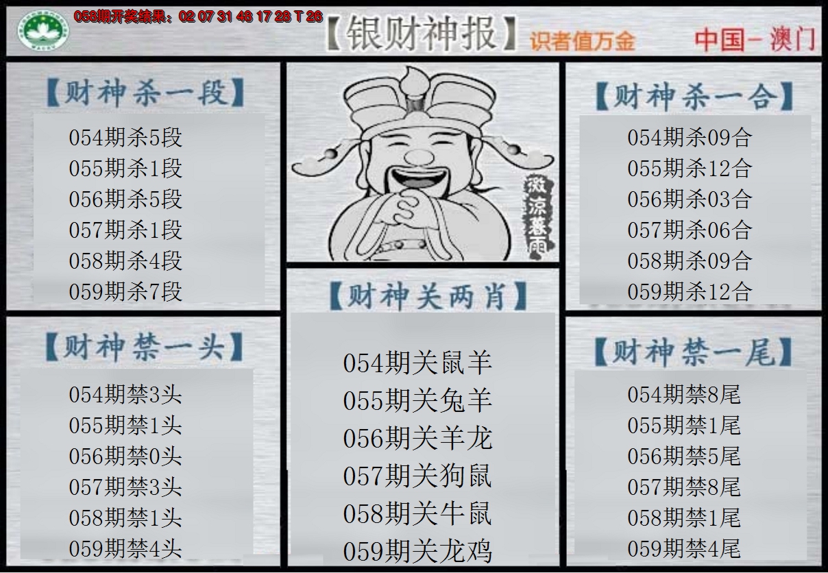 2025059期银财神