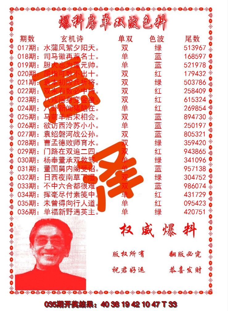 2025036期爆料房单双波色料