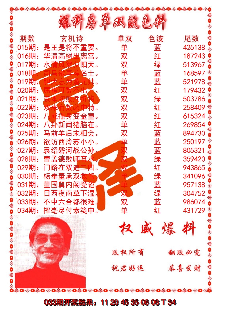 2025034期爆料房单双波色料