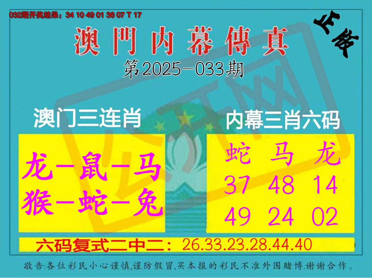 2025033期内幕传真三肖版