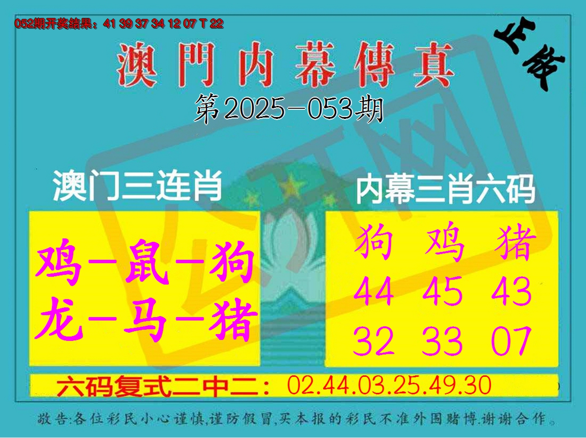 2025053期内幕传真三肖版