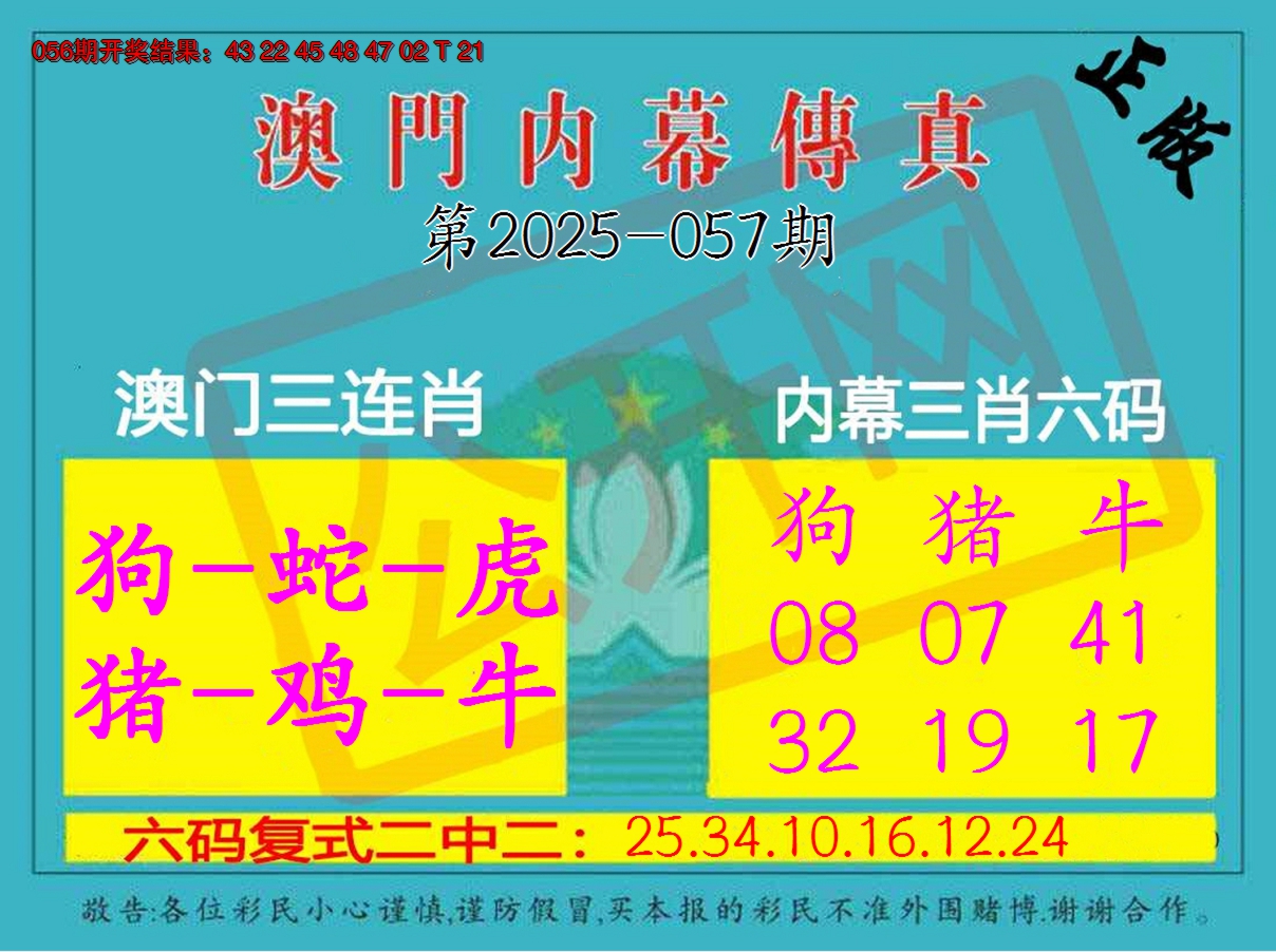 2025057期内幕传真三肖版