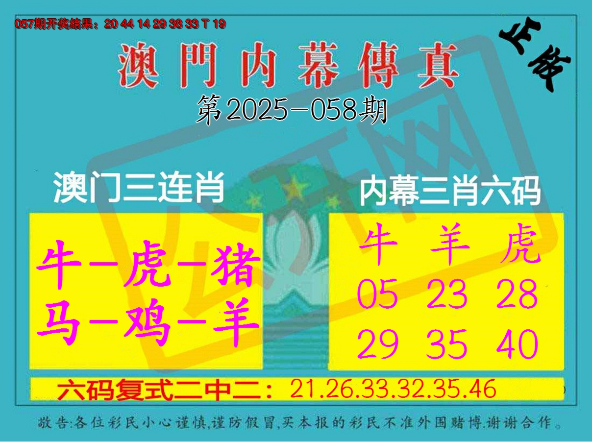 2025058期内幕传真三肖版