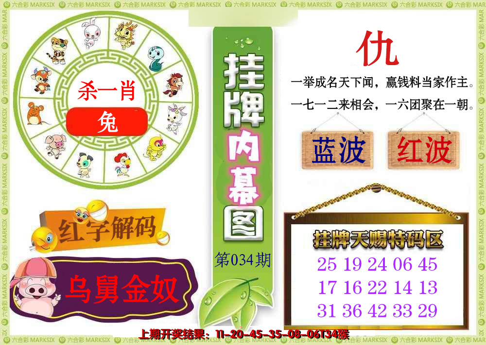 2025034期挂牌内幕图