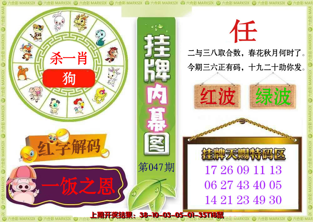 2025047期挂牌内幕图