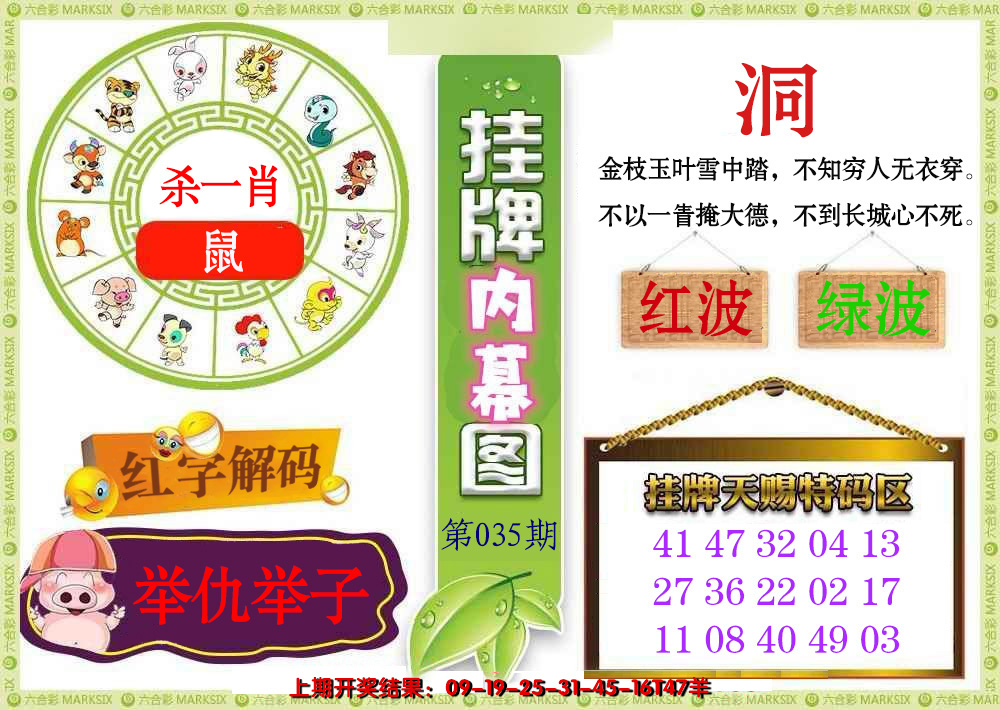 2025035期挂牌内幕图