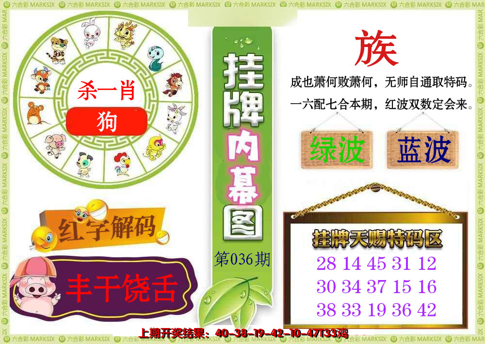 2025036期挂牌内幕图