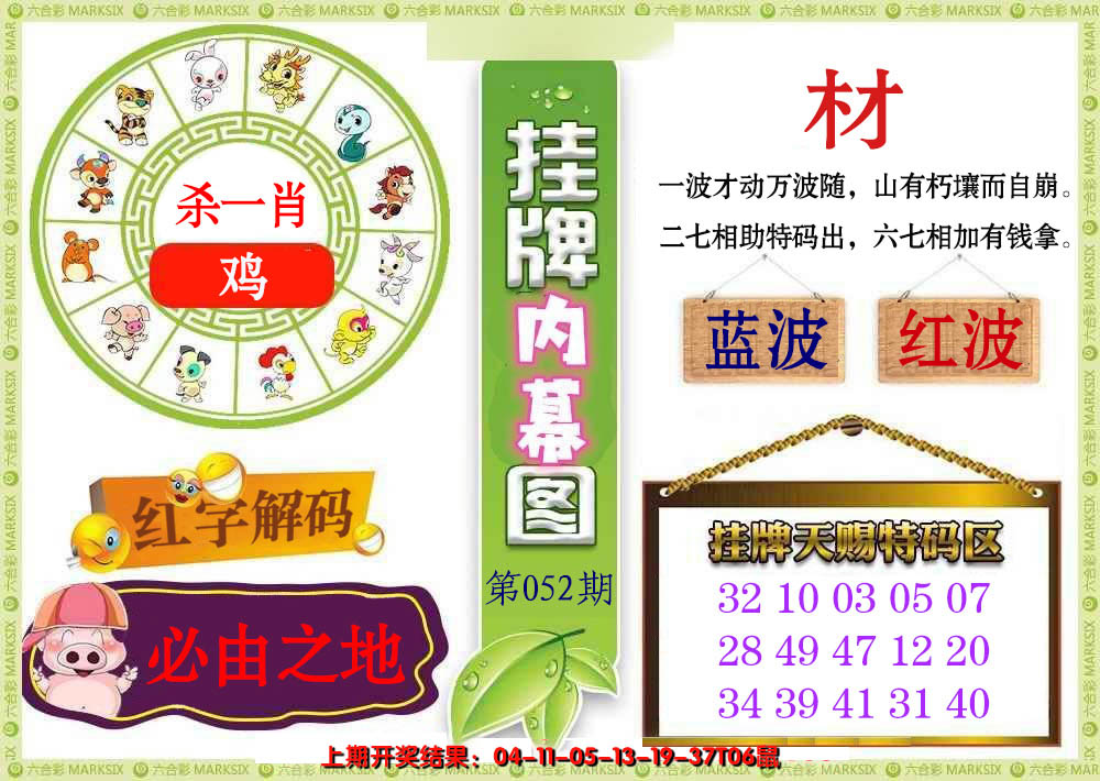 2025052期挂牌内幕图