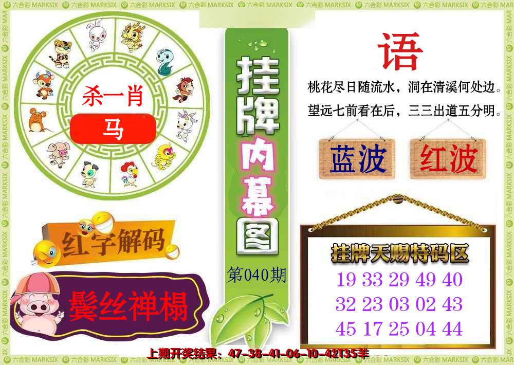 2025040期挂牌内幕图