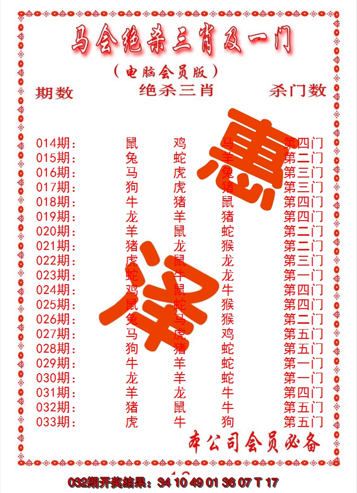 2025033期马会绝杀三肖及一门