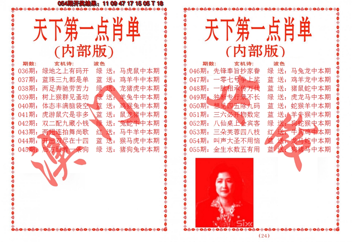 2025055期天下第一单肖单