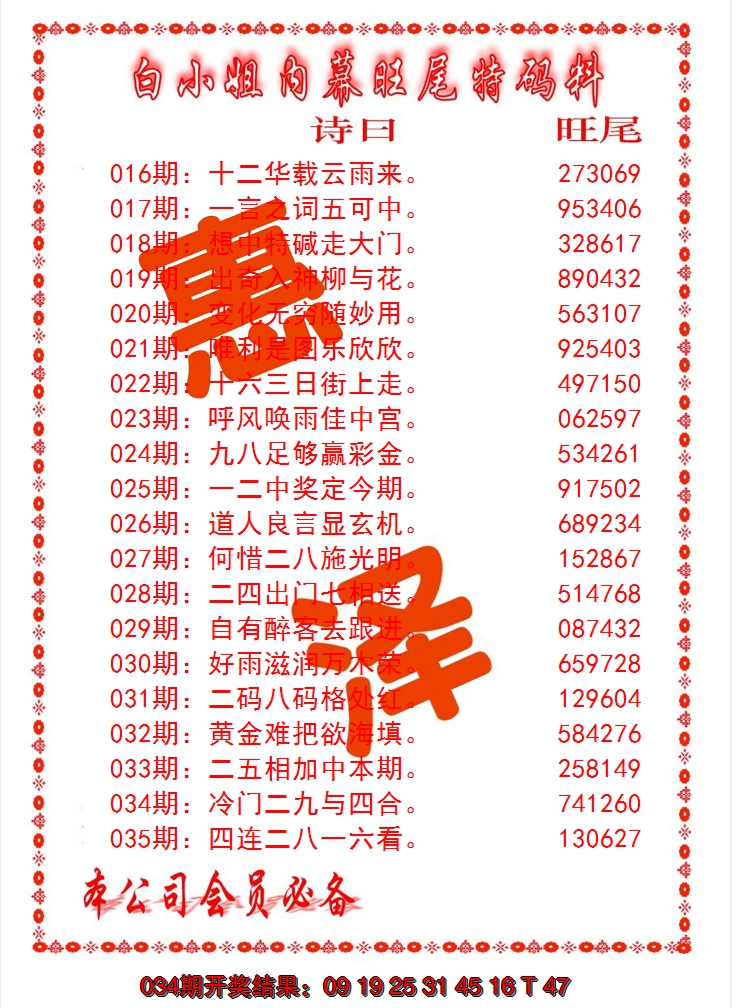 2025035期内幕旺尾特码料