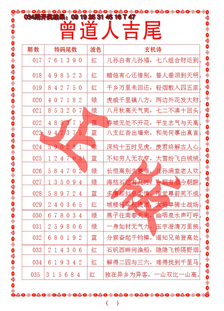 2025035期曾道人吉尾