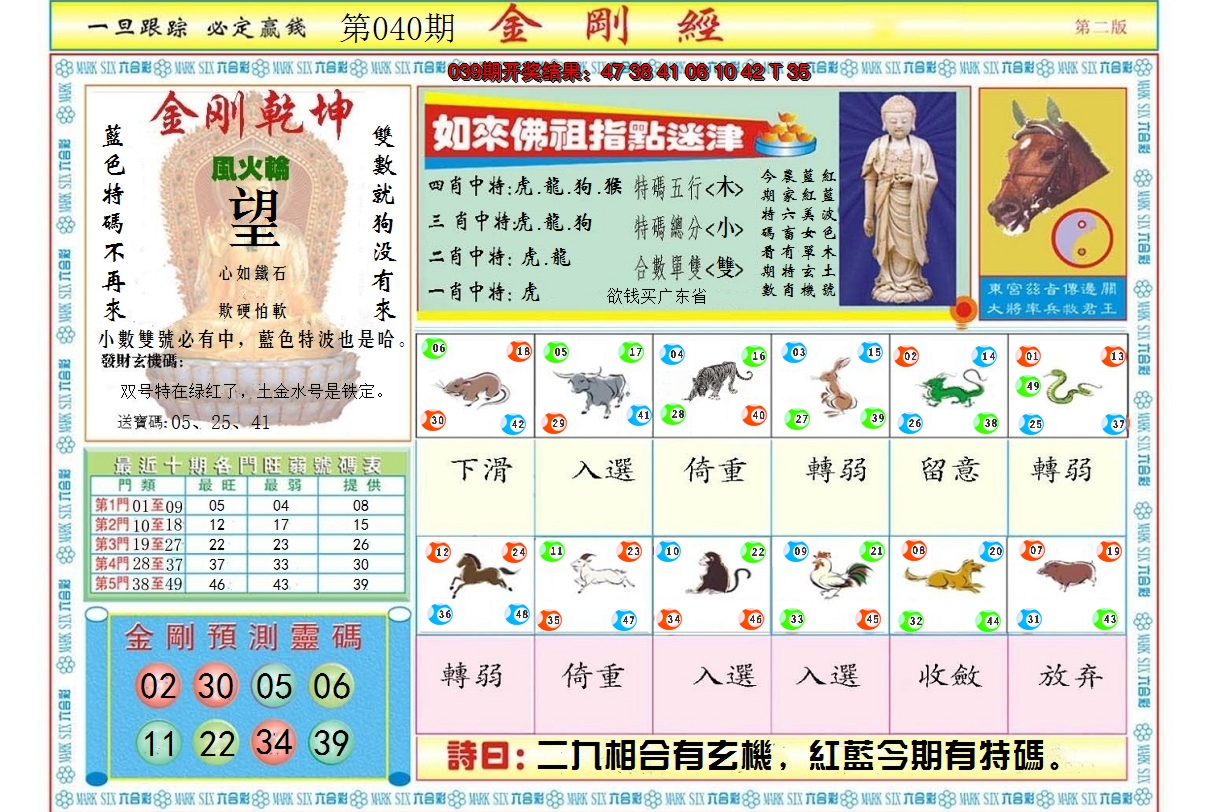 2025040期金刚经B