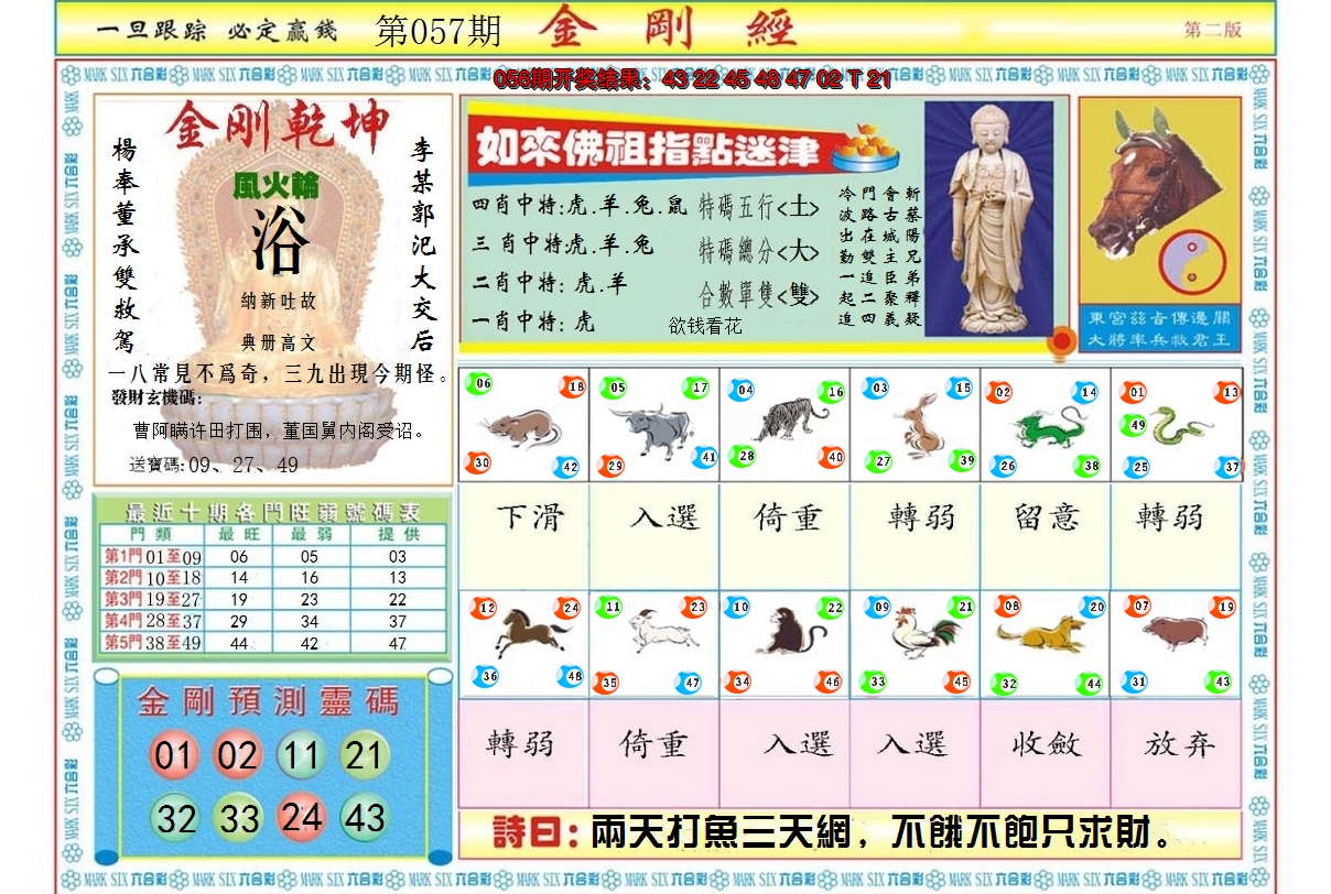 2025057期金刚经B