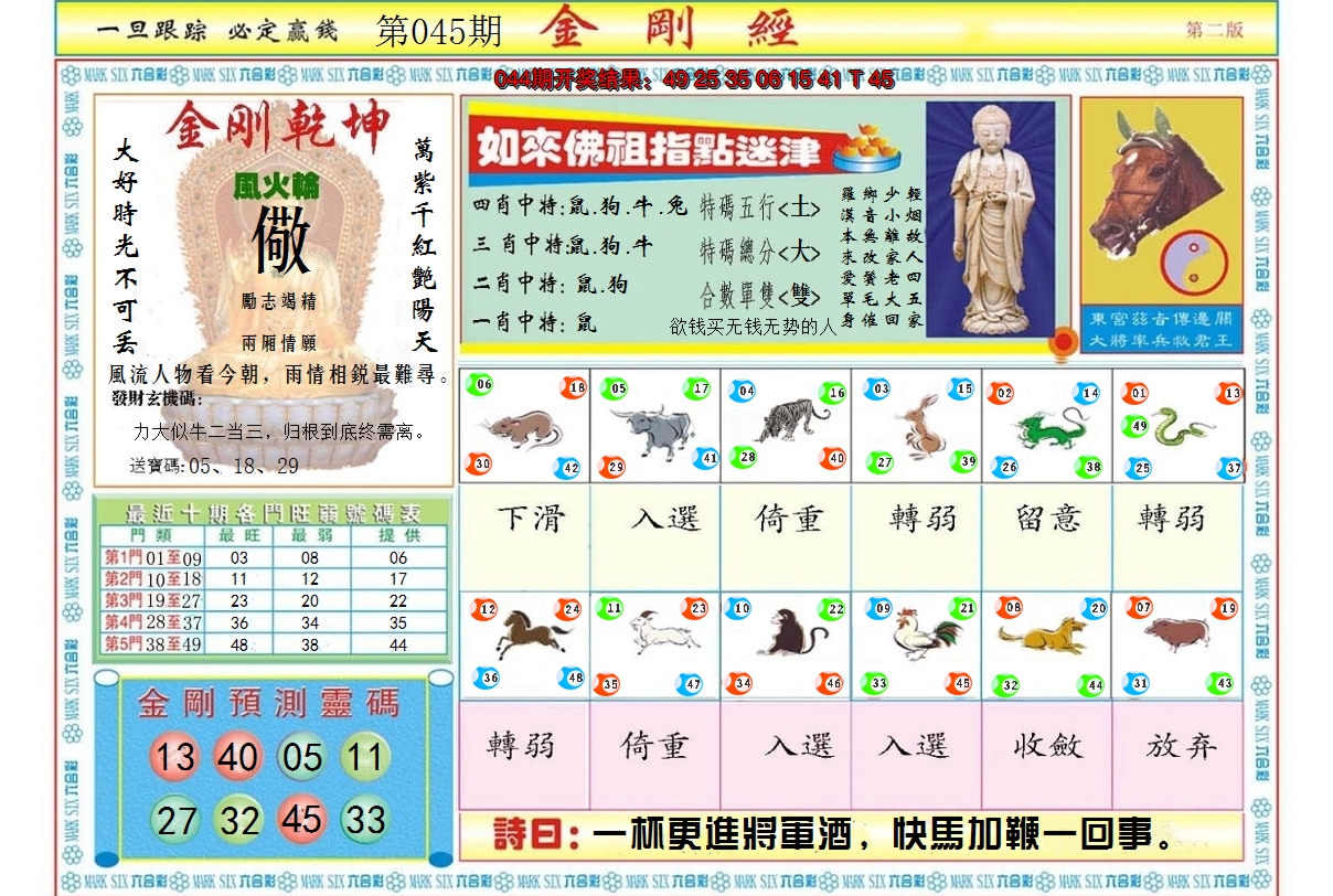2025045期金刚经B