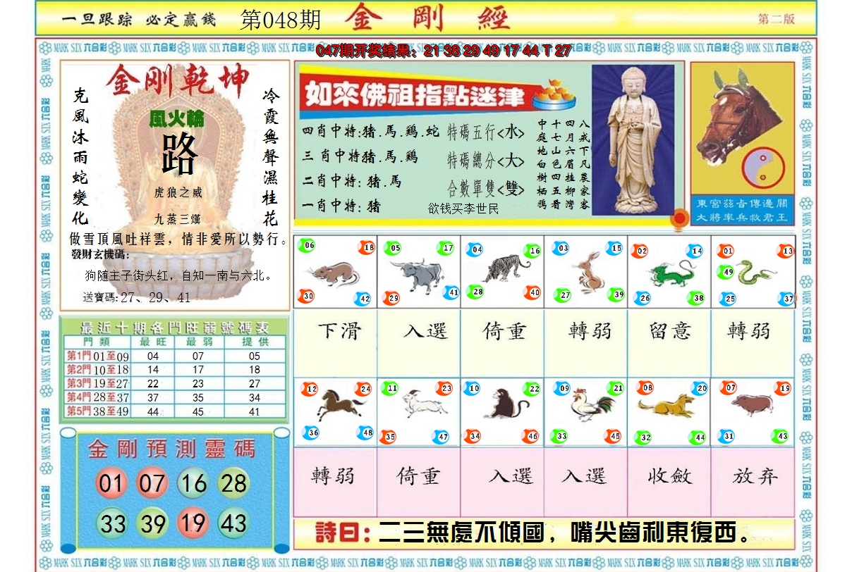 2025048期金刚经B