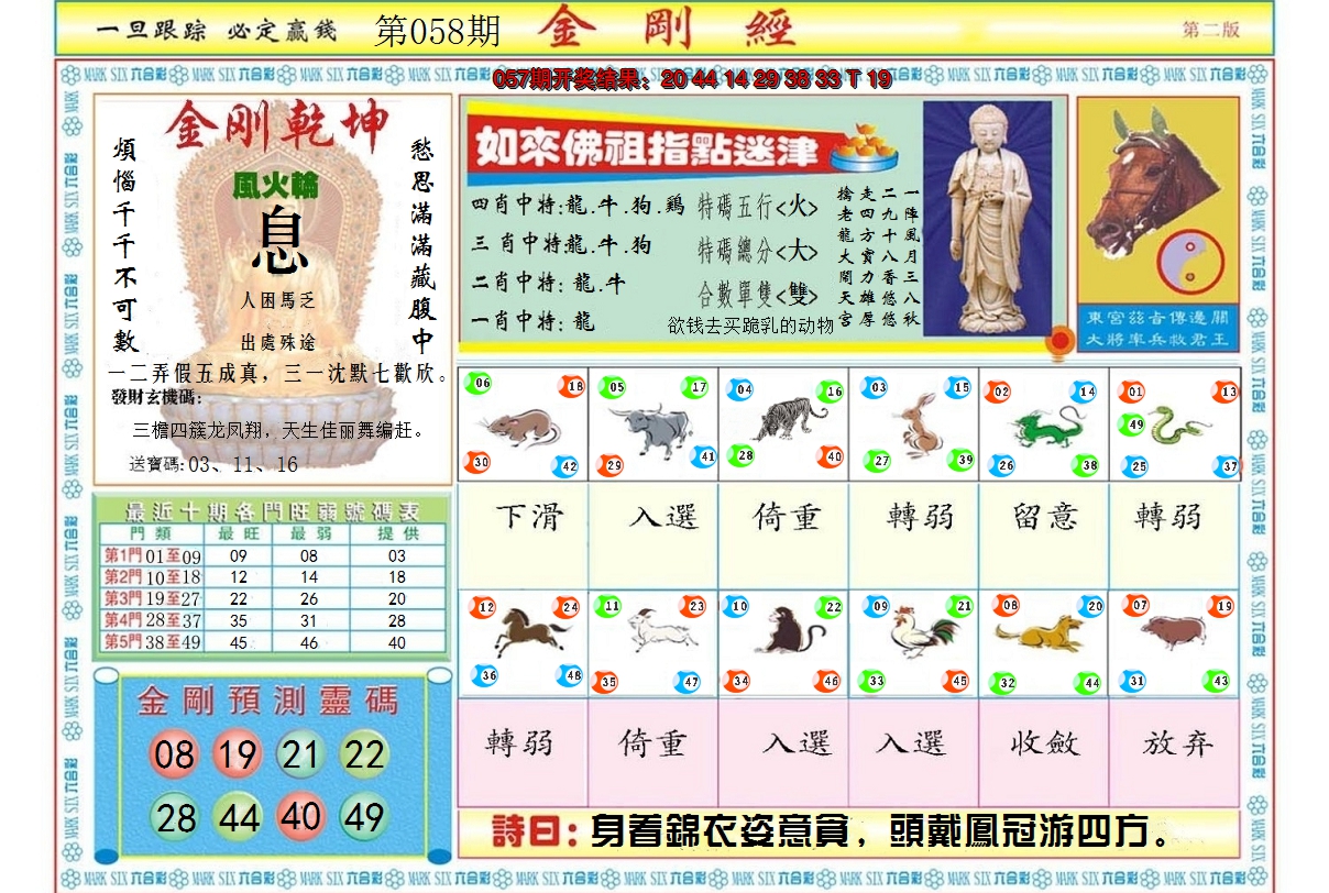 2025058期金刚经B