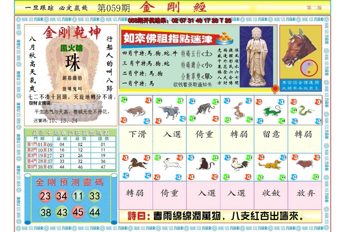 2025059期金刚经B