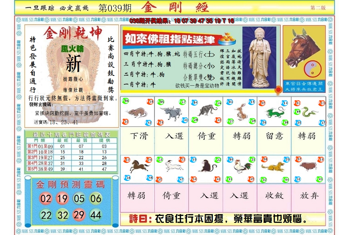2025039期金刚经B