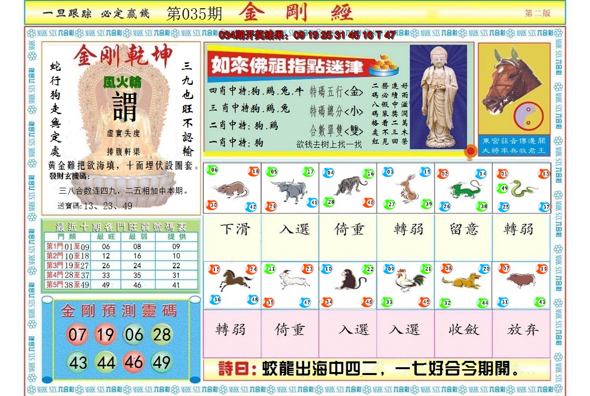 2025035期金刚经B
